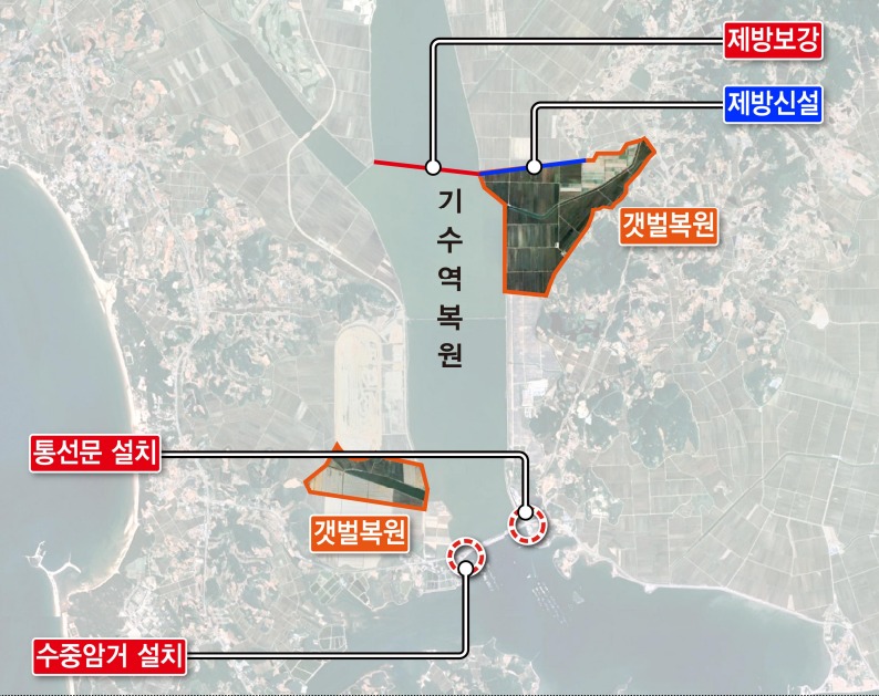 부남호 역간척을 위한 주요 시설 위치도. 1000억 원 예산 소요가 예상됐던 통선문은 2단계 사업 추진 시 민자 추진 방식으로 전환되면서 1단계 사업에선 제외됐다. 충남도 제공. 