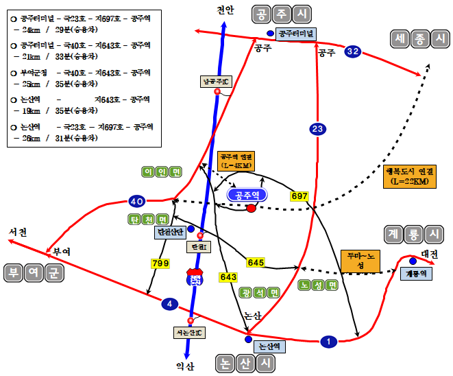 공주역 인근 도로망 개념도. 공주시 제공.  