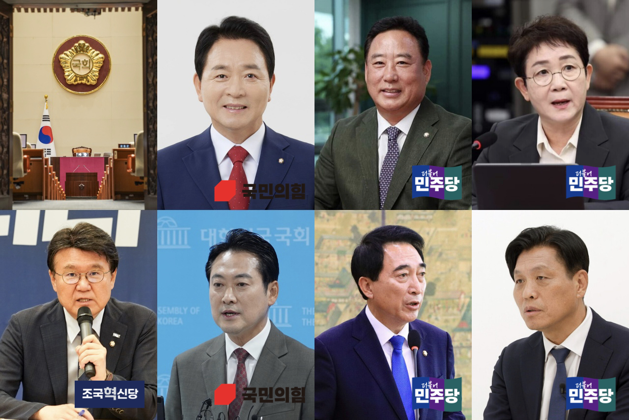 22대 국회 전반기 원구성이 진통 끝에 마무리됐다. 개원 28일 만이다. 충청권에선 상임위원장 2명을 배출했고, 정부 예산안 최종 결정권을 갖는 예산결산특별위원회에 6명을 포진하는 성과를 거뒀다는 평가다. (윗줄 왼쪽부터 시계방향)성일종, 어기구, 박정현, 조승래, 박수현, 장동혁, 황운하 국회의원. ⓒ황재돈 기자. 