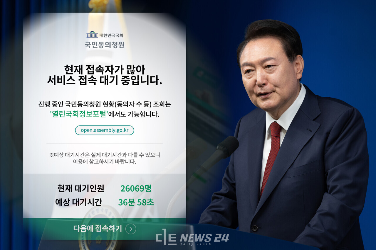 대통령 탄핵청원이 3일 100만 명을 돌파했다. 지난달 20일 청원 동의를 받기 시작한 지 13일 만이다. 대통령실 제공 재편집. ⓒ황재돈 기자.