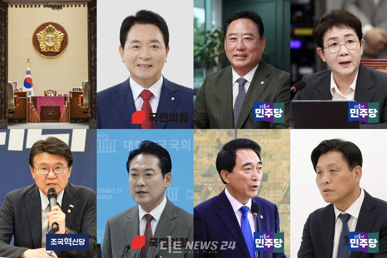 22대 국회 전반기 원구성 마감 결과, 충청권에선 상임위원장 2명을 배출했고, 정부 예산안 최종 결정권을 갖는 예산결산특별위원회에 6명을 포진하는 성과를 거뒀다는 평가다. (윗줄 왼쪽부터 시계방향)성일종, 어기구, 박정현, 조승래, 박수현, 장동혁, 황운하 국회의원. ⓒ황재돈 기자. 