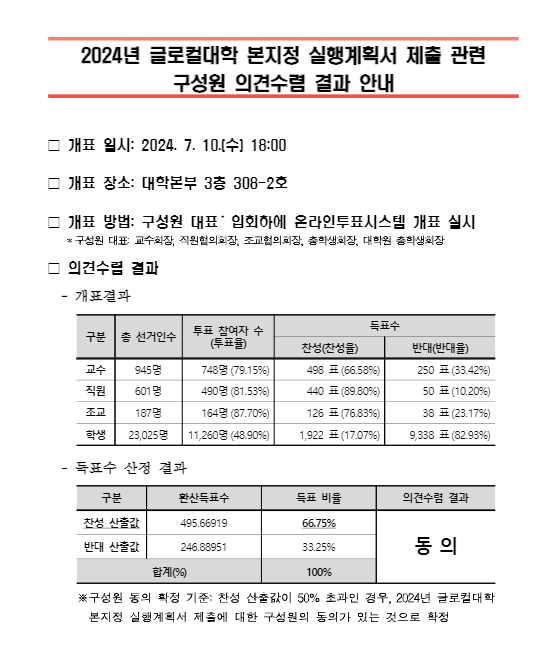 충남대 누리집 갈무리.