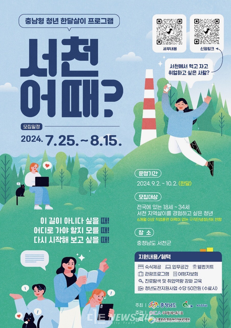 서천군이 충남형 청년 한달살이 프로그램 일환으로 ‘서천 어때’ 프로그램 참여자를 모집한다.