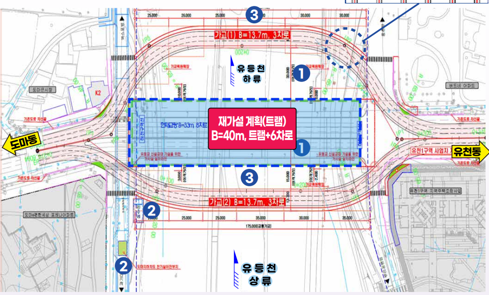유등교 재가설, 임시교량 시공 계획. 대전시 제공.