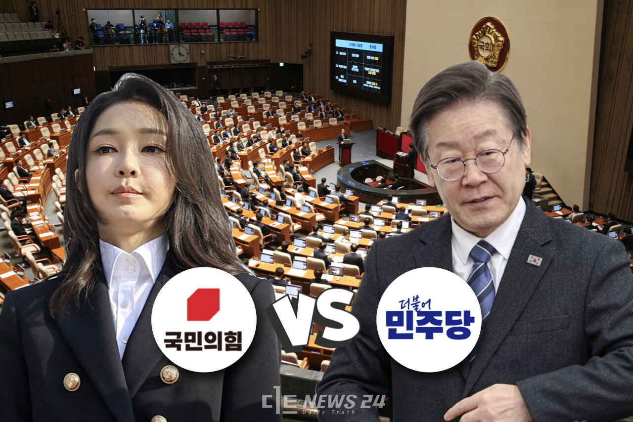 여야 정치권이 각각 이재명 더불어민주당 대표와 김건희 여사 때리기에 나섰다. 국민의힘은 국회 극한 대립 원인으로 이 대표를 겨냥했고, 민주당은 김 여사 총선 개입 의혹을 제기로 맞불을 놓는 모양새다. 