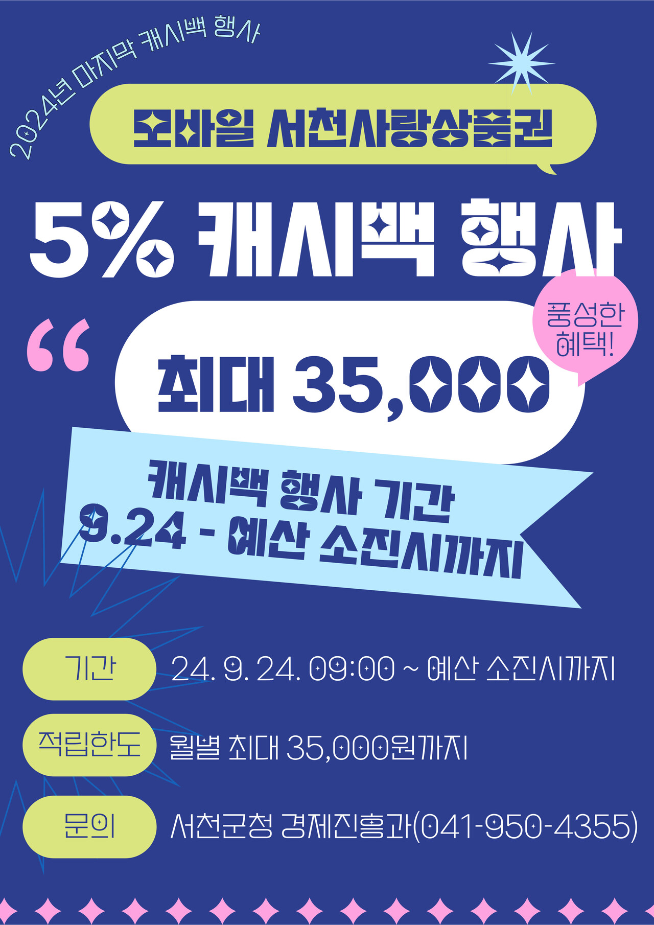 서천군은 예산 소진으로 조기 종료된 모바일 서천사랑상품권 5% 캐시백 행사를 24일 오전 9시부터 재개했다.