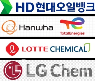 서산 대산석유화학공단 대표 기업인 HD현대오일뱅크가 사회공원 사업인 안산공원 조성사업 분담금 1차분을 납부했다. 나머지 한화토탈에너지스·롯데케미칼·LG화학 등 3개 사가 어떤 입장을 낼지 귀추가 주목된다.