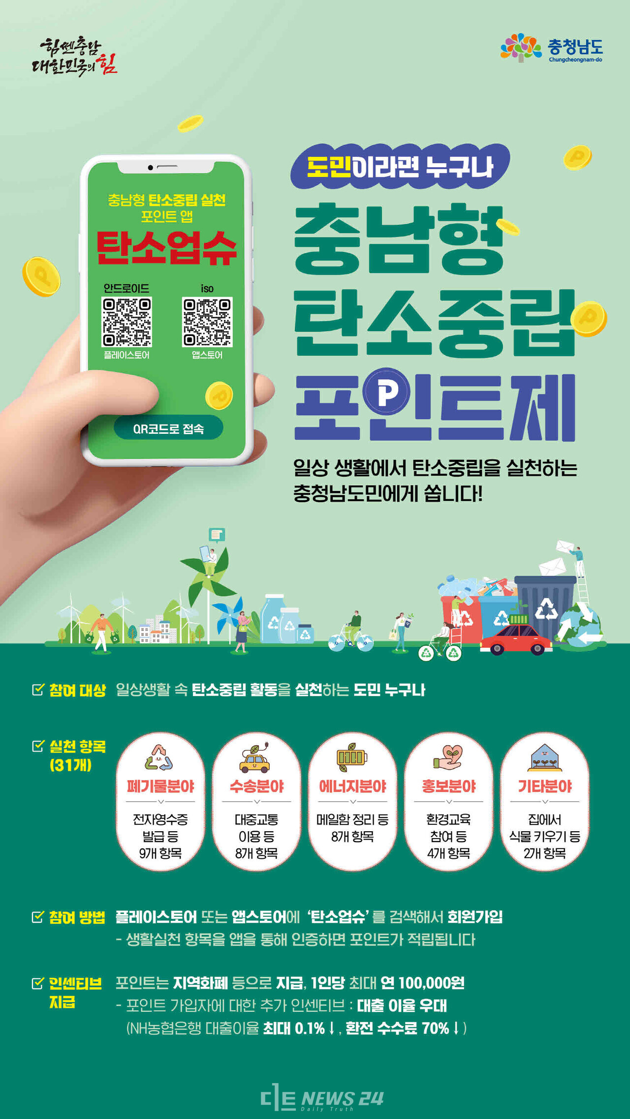 서천군이 일상생활 속 자발적 탄소중립 실천 유도를 위해 충남형 탄소중립포인트제 '탄소업슈’를 시범운영한다.