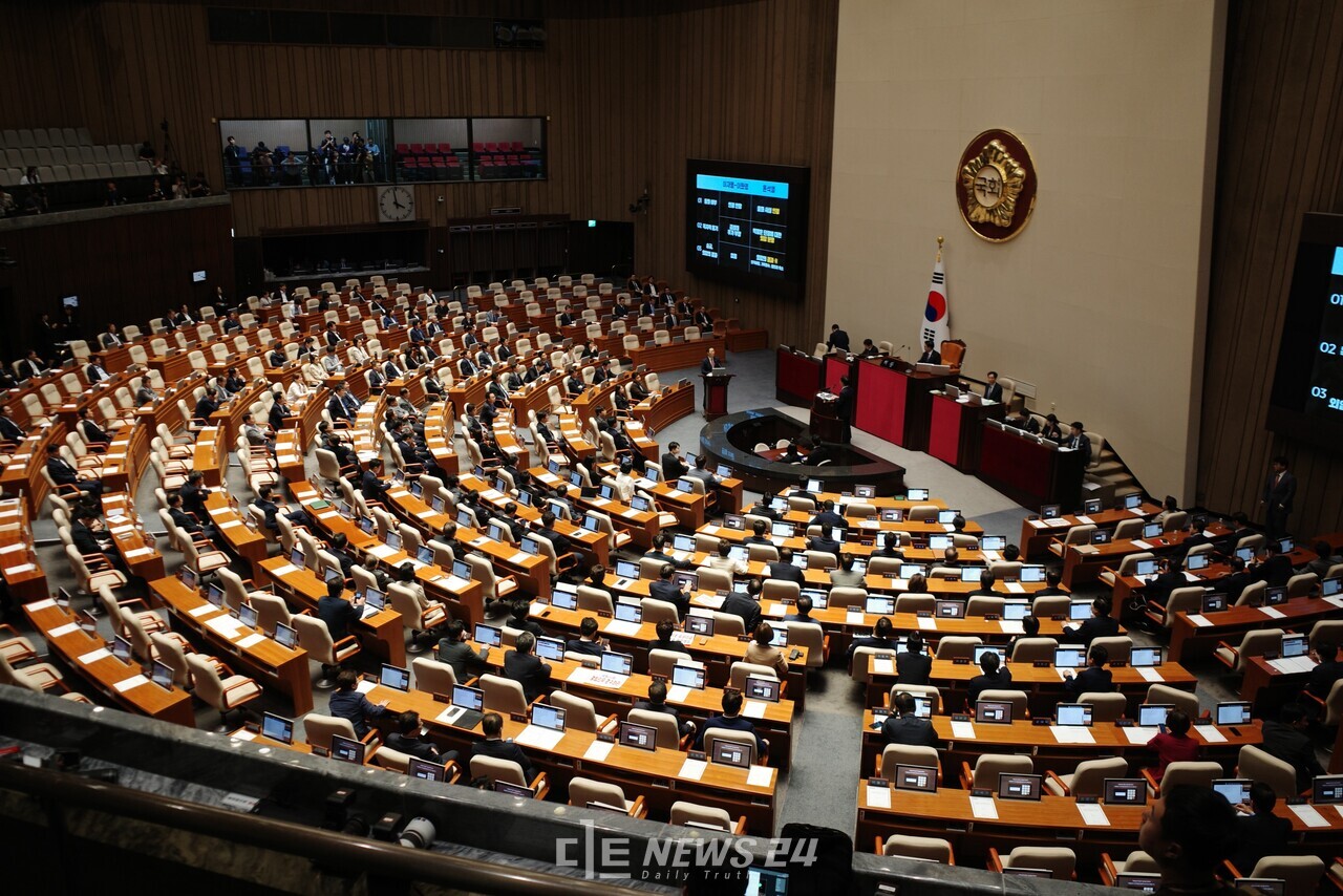 최재해 감사원장과 이창수 서울 중앙지검장 등 검사 3명에 대한 탄핵소추안이 5일 야당 주도로 국회 본회의를 통과했다. 자료사진.