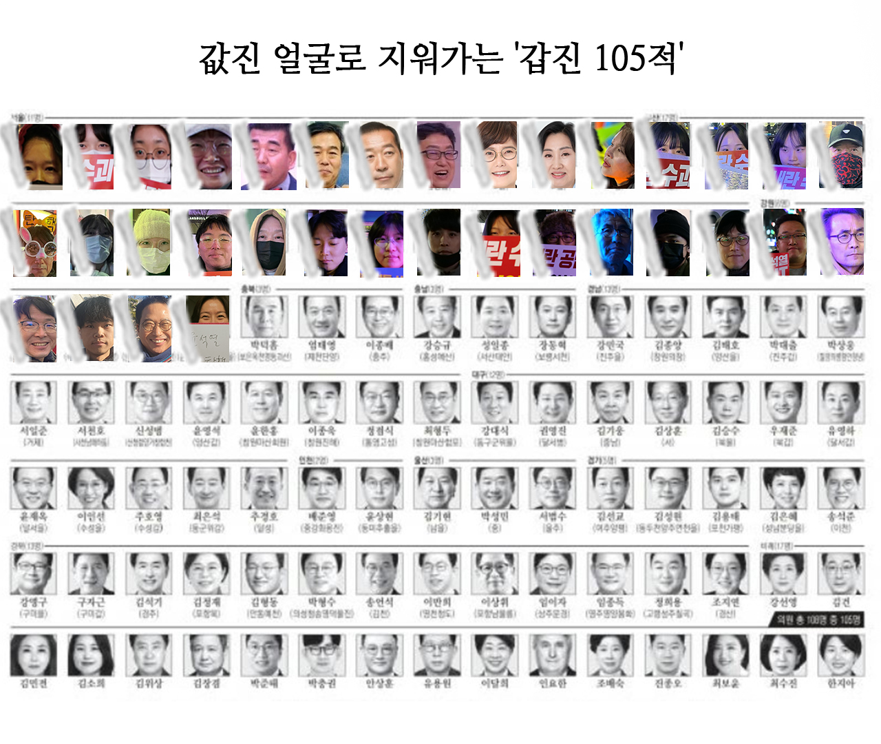 12월 9일자 경향신문 1면 지면 이미지에 릴레이 인터뷰 참여시민 얼굴 합성. 