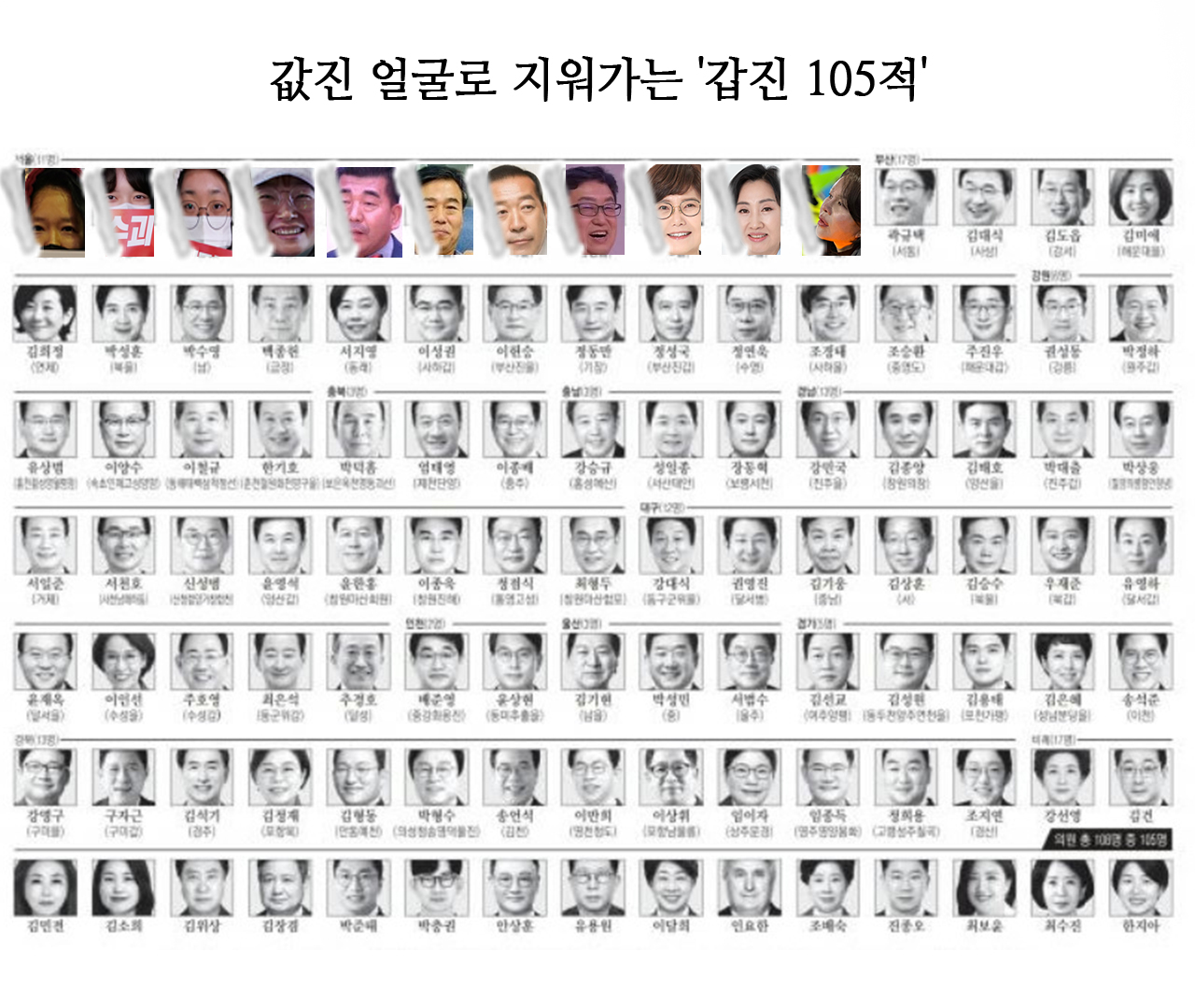 12월 9일자 경향신문 1면 지면 이미지에 릴레이 인터뷰 참여시민 얼굴 합성. 