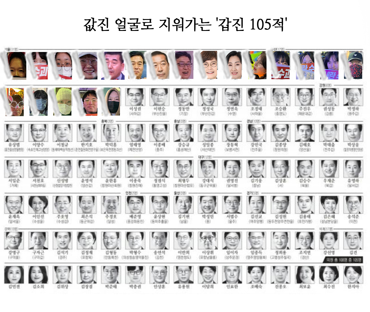   12월 9일자 경향신문 1면 지면 이미지에 릴에이 인터뷰 참여시민 얼굴 합성. 