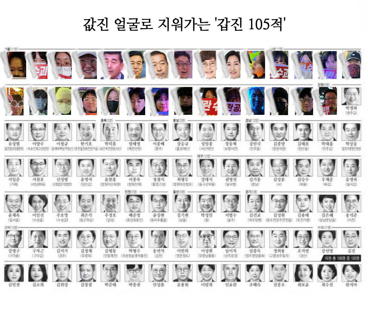 12월 9일자 경향신문 1면 지면 이미지에 릴레이 인터뷰 참여시민 얼굴 합성. 