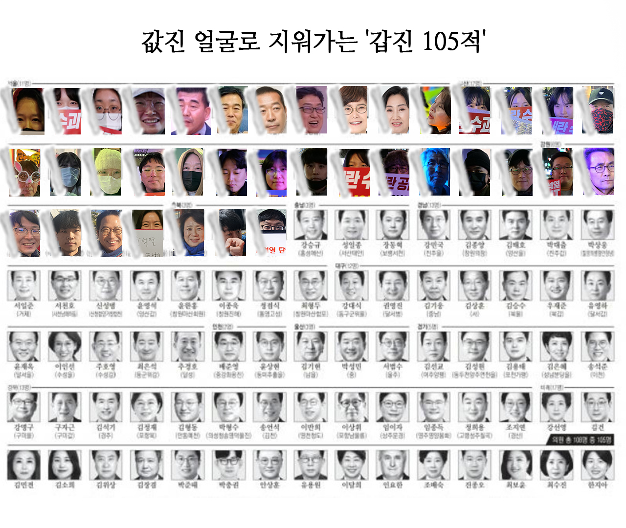 12월 9일자 경향신문 1면 지면 이미지에 릴레이 인터뷰 참여시민 얼굴 합성. 