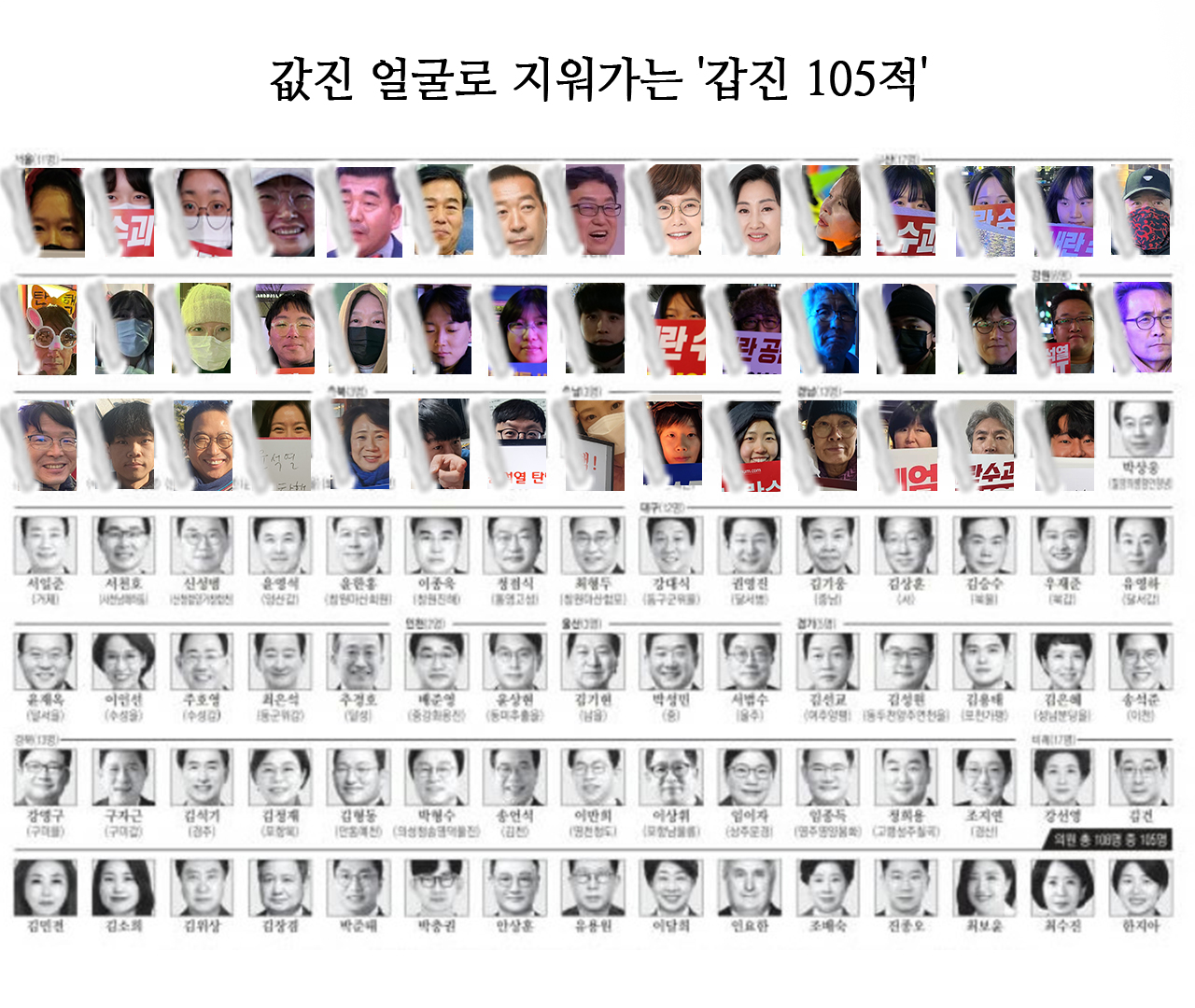  12월 9일자 경향신문 1면 지면 이미지에 릴레이 인터뷰 참여시민 얼굴 합성. 