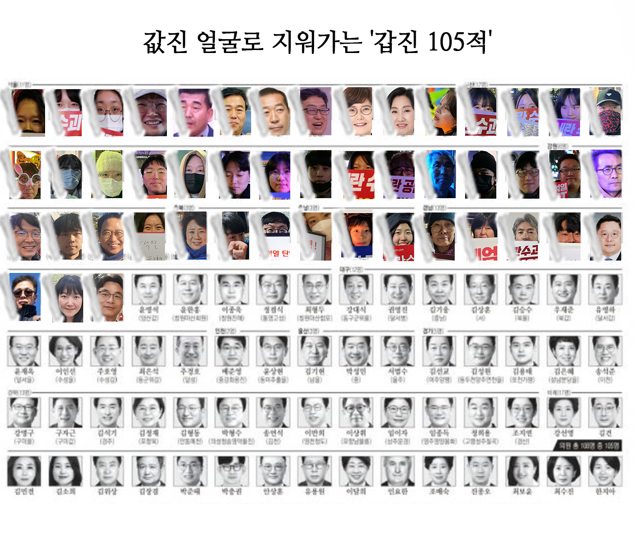  12월 9일자 경향신문 1면 지면 이미지에 릴레이 인터뷰 참여시민 얼굴 합성. 