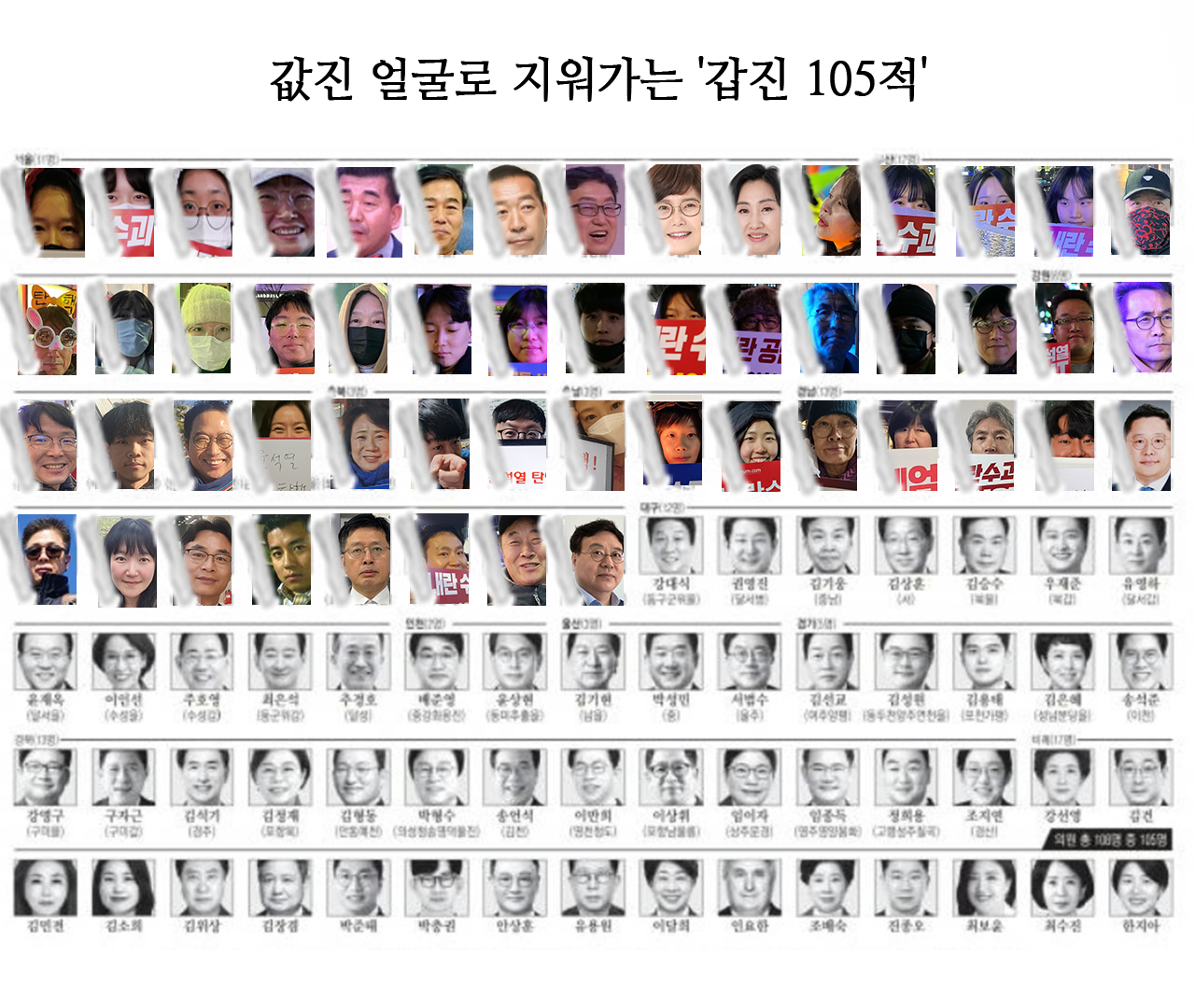 12월 9일자 경향신문 1면 지면 이미지에 릴레이 인터뷰 참여시민 얼굴 합성. 