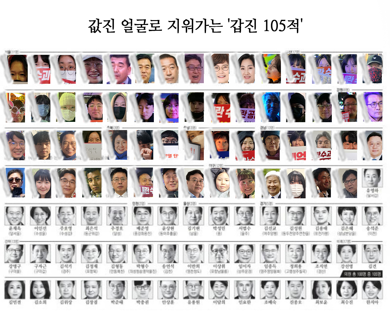 12월 9일자 경향신문 1면 지면 이미지에 릴레이 인터뷰 참여시민 얼굴 합성. 