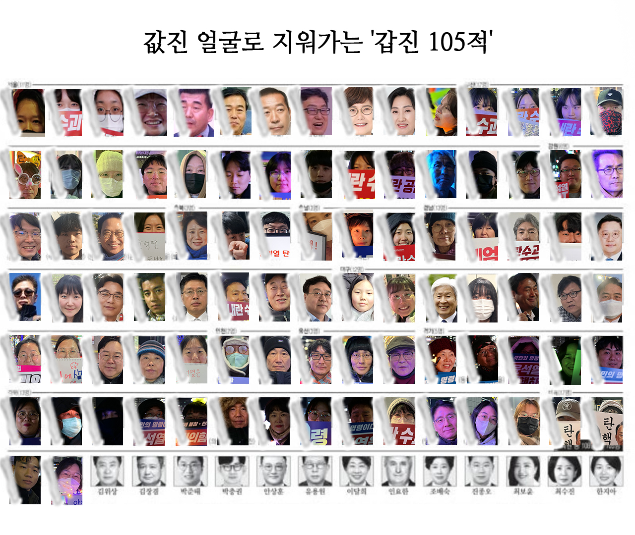 12월 9일자 경향신문 1면 지면 이미지에 릴레이 인터뷰 참여시민 얼굴 합성.
