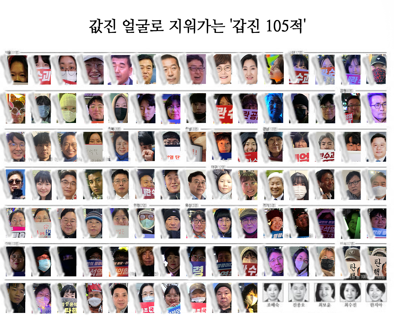 12월 9일자 경향신문 1면 지면 이미지에 릴레이 인터뷰 참여시민 얼굴 합성.