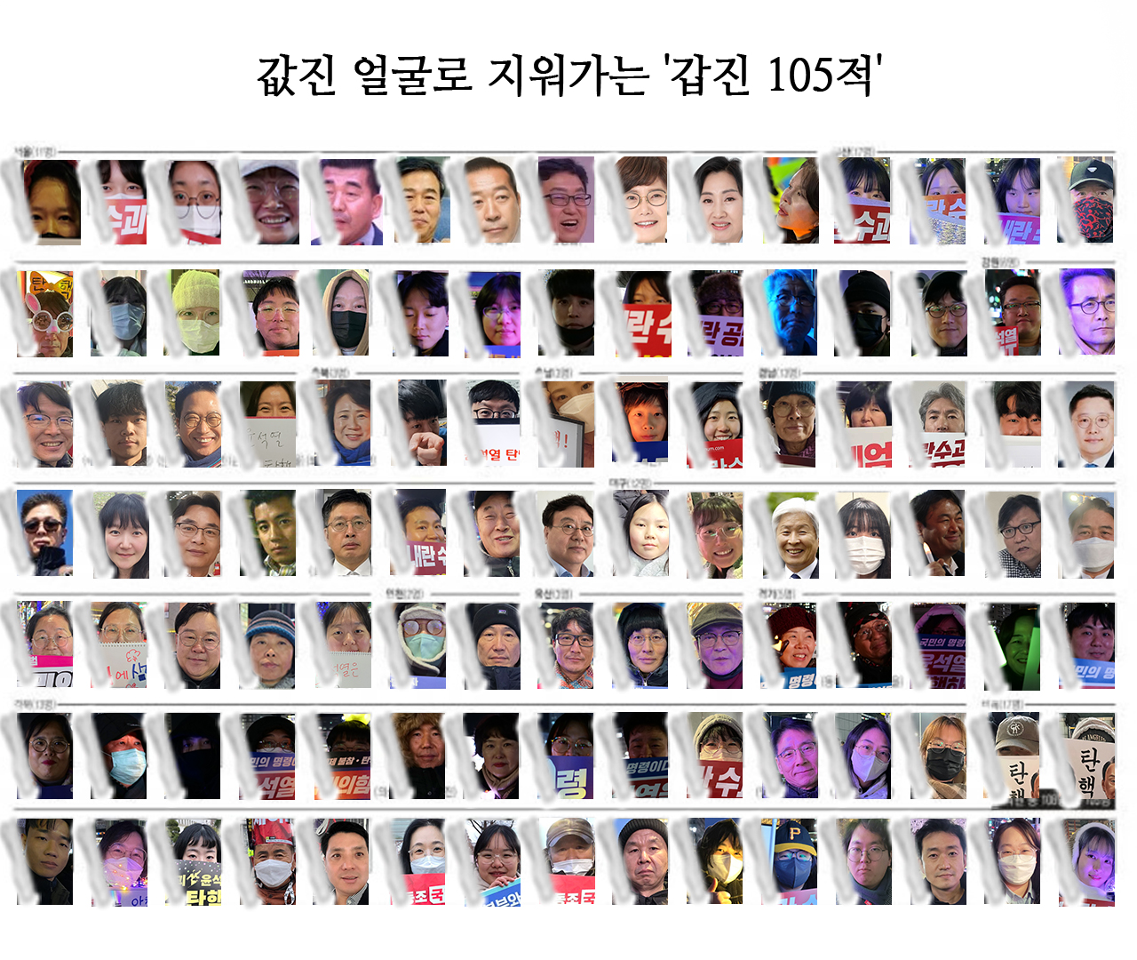 12월 9일자 경향신문 1면 지면 이미지에 릴레이 인터뷰 참여시민 얼굴 합성.