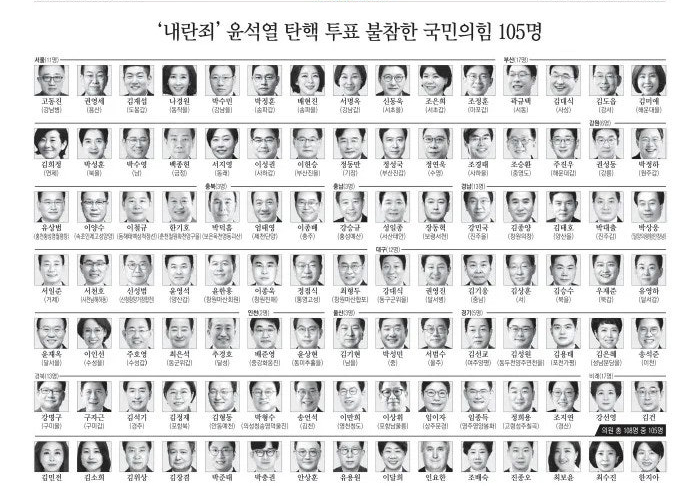 12월 9일자 경향신문 1면.