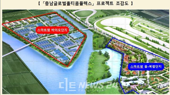 충남글로벌홀티콤플렉스 조감도. 기획재정부 제공