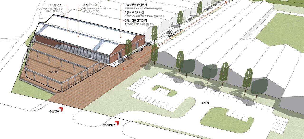 충남방적 개발사업 조감도. 