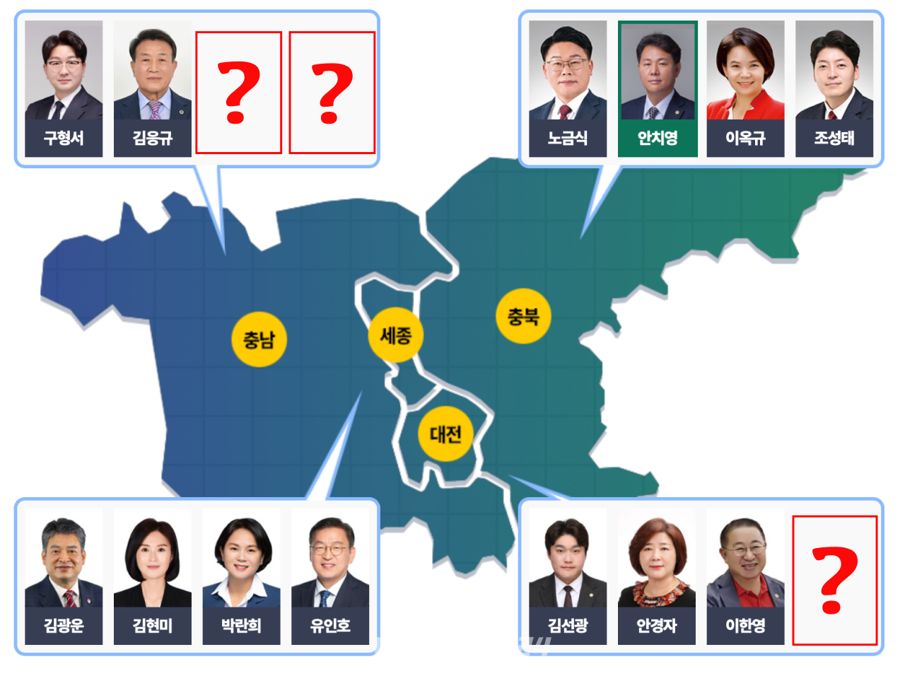 충청권 공동발전을 위해 전국 최초 출범한 '충청광역연합의회' 사직 의원들의 빈자리가 채워지지 않고 있다. 디트뉴스 DB.