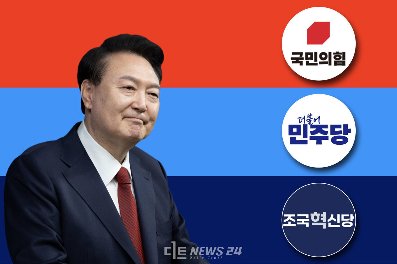 여야 정치권이 25일 열린 윤석열 탄핵심판 최종의견 진술을 두고 논평을 냈다. 자료사진.