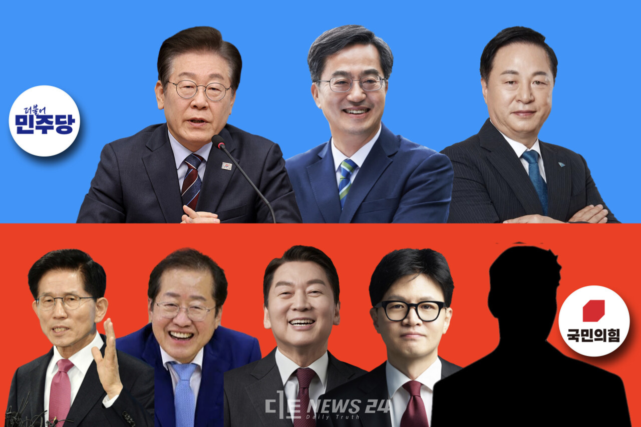 제21대 대통령 선거가 6월 3일로 확정되며 대선 레이스 막이 올랐다. 주요 정당은 공직자 사퇴 시한인 다음달 4일 이전 경선을 통해 후보를 선출할 예정이다. 