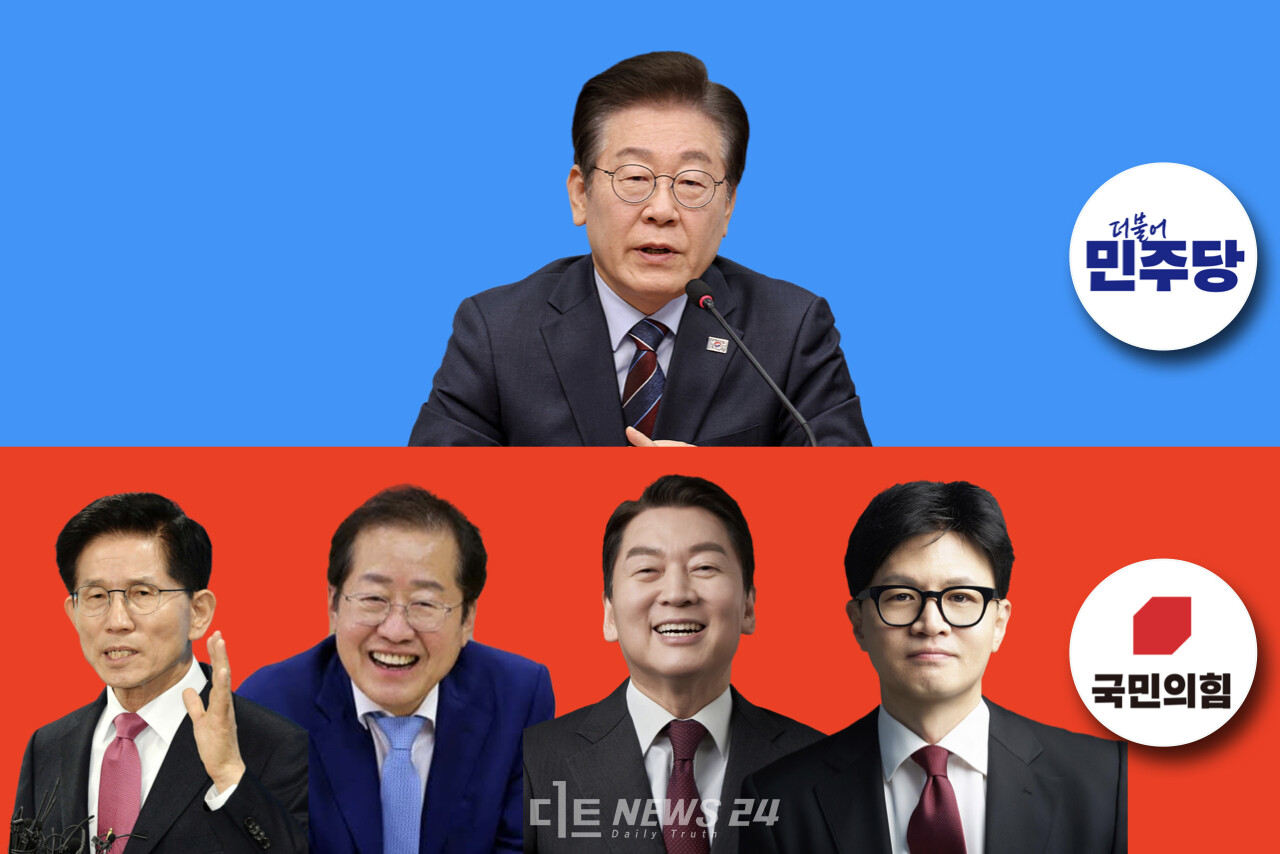 국민의힘 소속 대권 주자들이 당내 ‘반(反) 이재명 정서 경계’ 조언과 달리 너도나도 반 이재명 전선에 뛰어든 모양새다. 대통령 탄핵에 대한 성찰과 자성없이 ‘이재명만은 안 된다’는 식의 구호만을 외치고 있다. ⓒ황재돈 기자. 