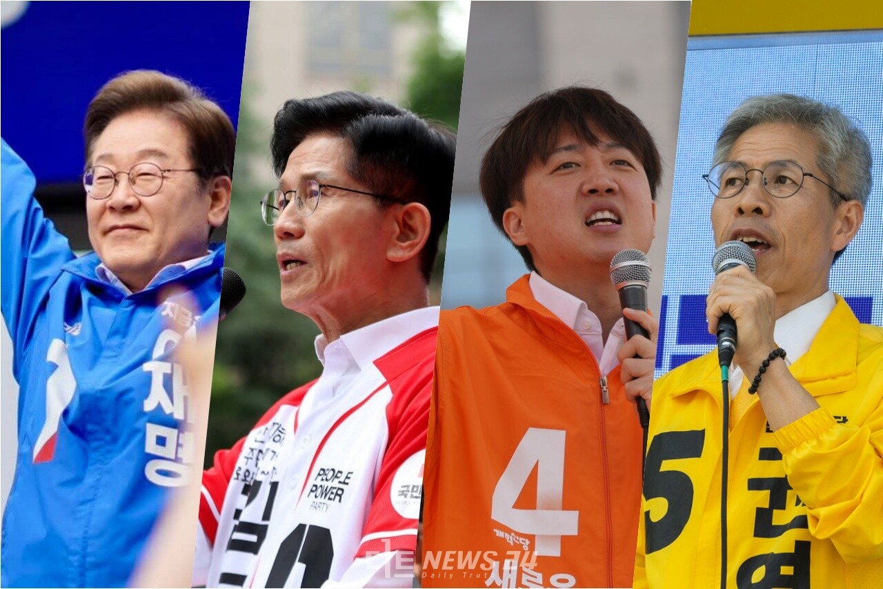 6·3대선 주요 대선 후보들이 공식선거운동 마지막 날인 2일 전국을 누비며 막판 여론전에 집중했다. 더불어민주당은 ‘내란세력 심판’을, 국민의힘은 ‘골든크로스’가 시작됐다며 지지층 결집에 주력했다. 