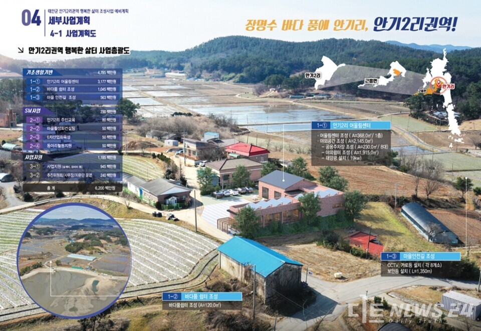 충남 태안군 근흥면 안기2리권역 일반농산어촌개발 사업 계획도. /태안군