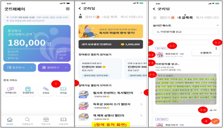 부여군이 전국 최초로 지역화폐에 ‘독서 챌린지(굿리딩)’ 기능을 도입해 주민 누구나 일상에서 쉽게 참여할 수 있는 디지털 기반의 독서 문화 확산 사업을 추진한다. 부여군 제공. 