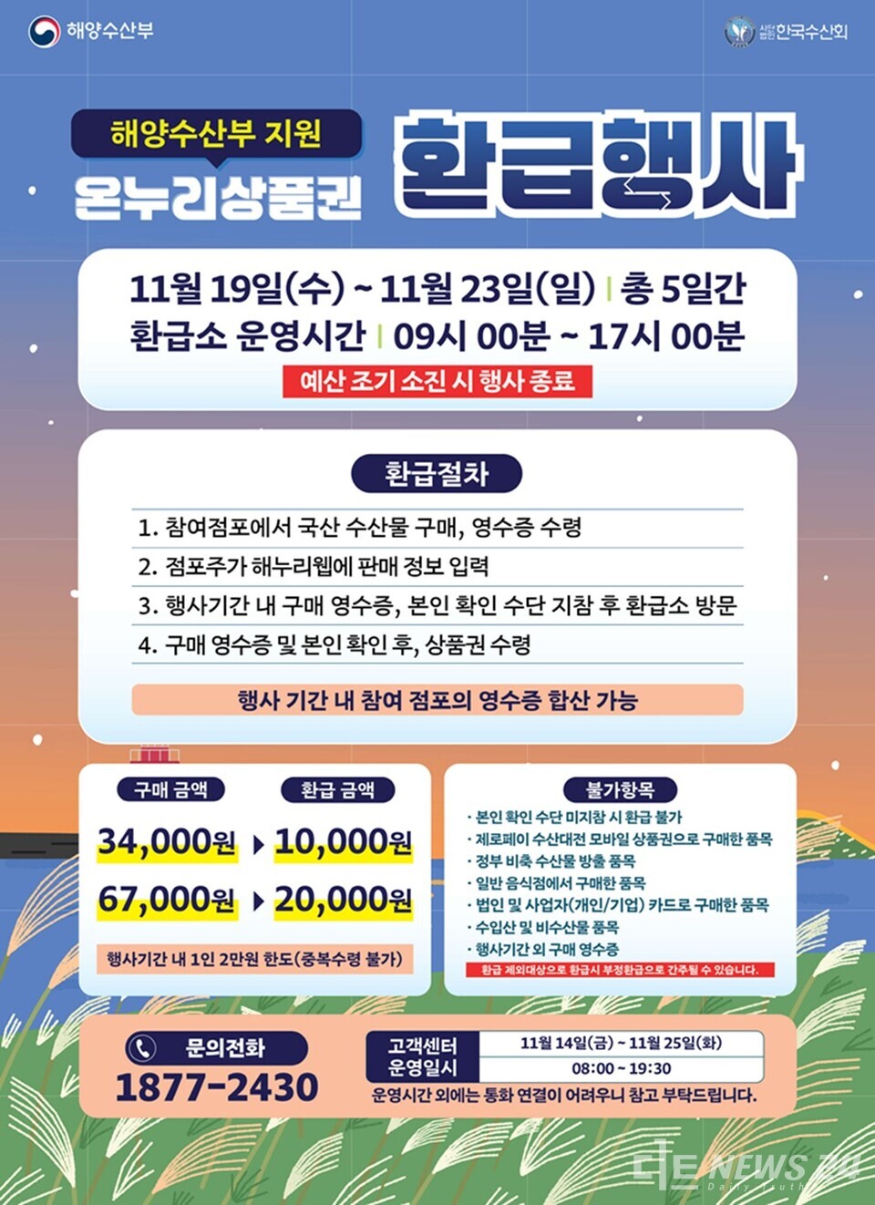 충남 서천군이 오는 19일부터 23일까지 5일간 서천특화시장에서 ‘온누리상품권 환급행사’를 추진한다. 사진은 행사 홍보용 포스터. /서천군