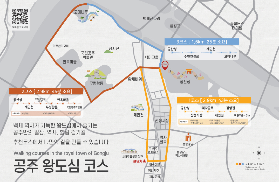 공주시가 도시 브랜드 자산 강화를 위해 자체 개발한 ‘왕도심 코스’를 지식재산처에 상표로 등록했다. 공주시 제공. 