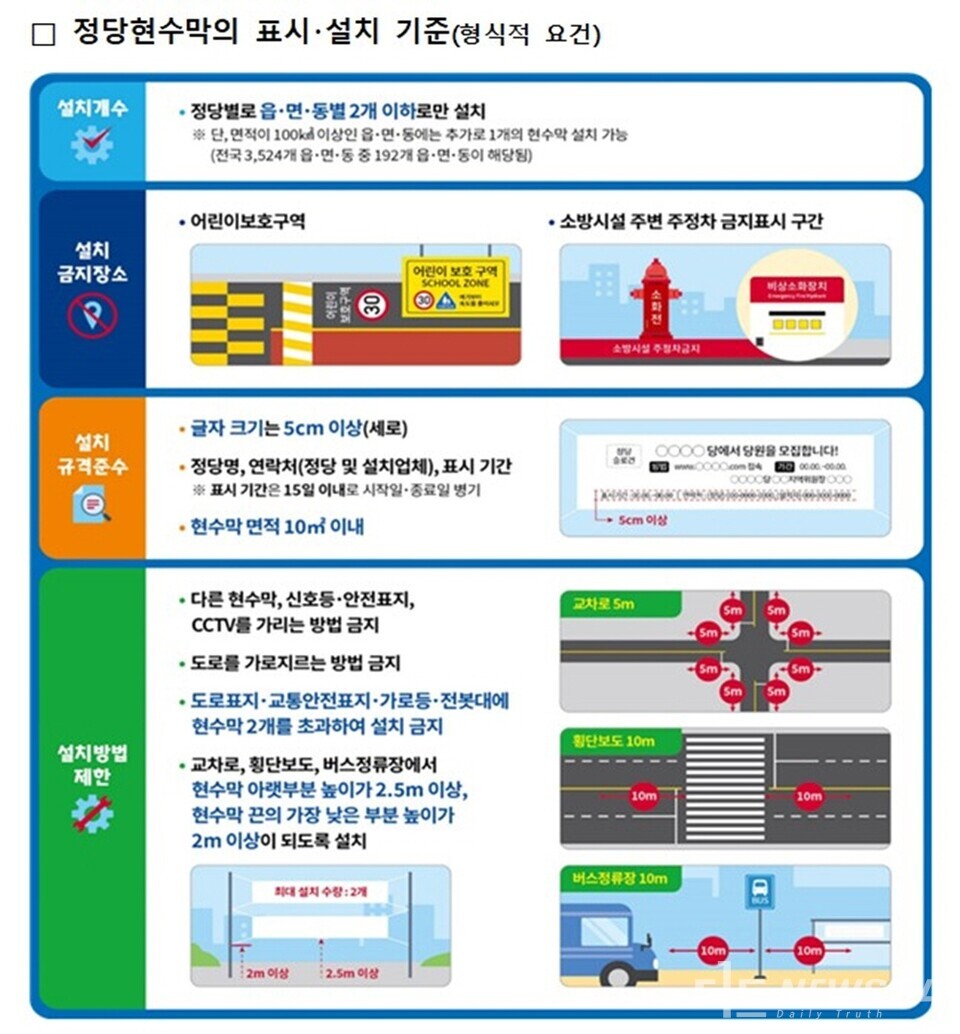 정당현수막의 표시 및 설치 기준 홍보물. /태안군